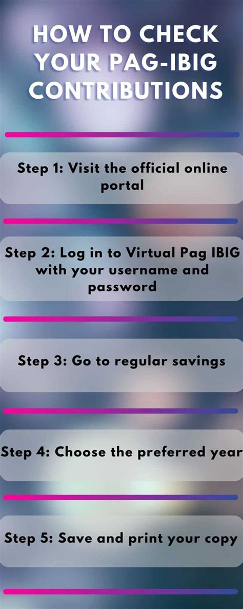 All You Need to Know About Getting a Pag.